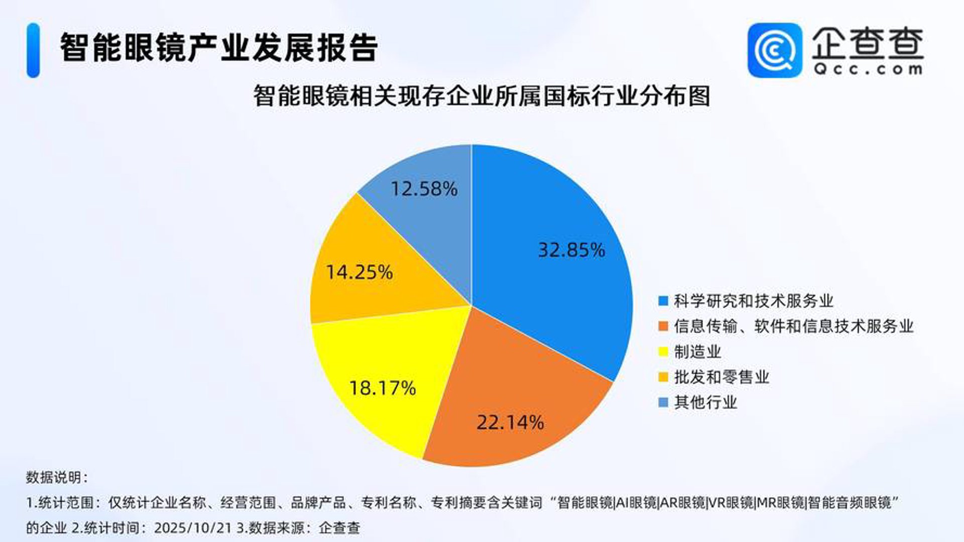 虾讯坤网络科技